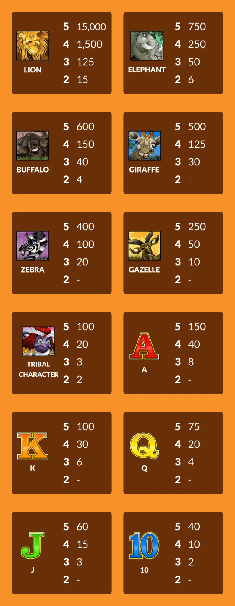 All Mega Moolah symbols